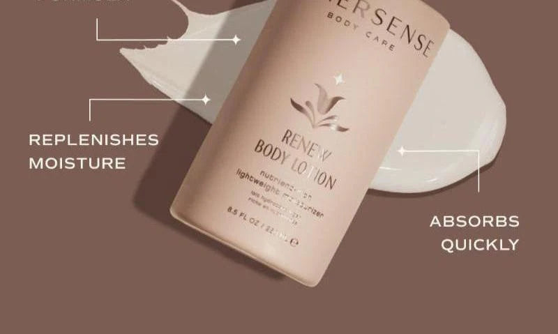 Innersense - Renew Body Lotion (250ml)